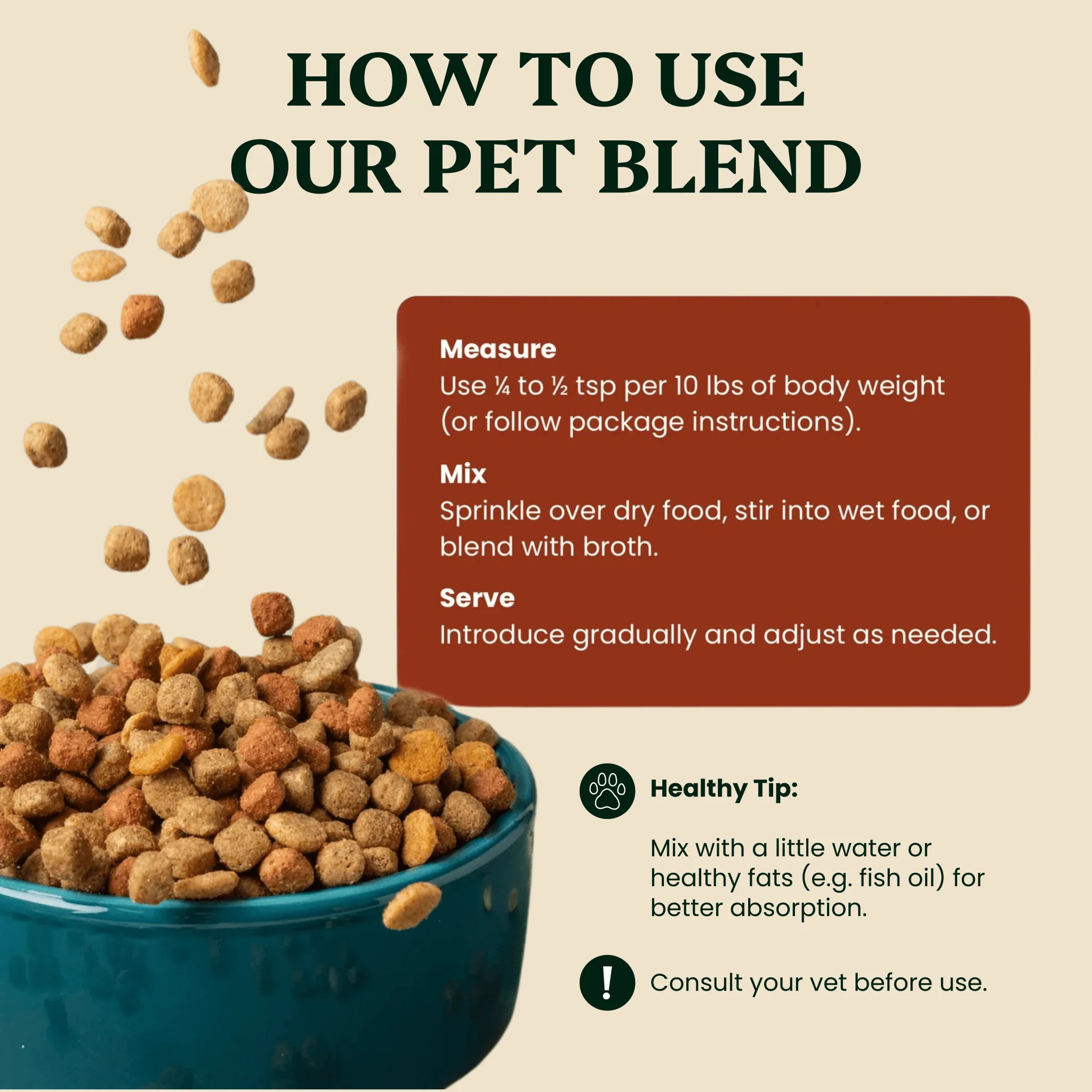 Mushroom Blend - For Pets - Image 3